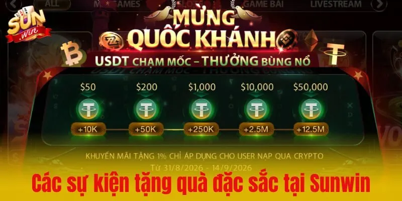 Những sự kiện tặng quà giá trị cao và hấp dẫn của Sunwin