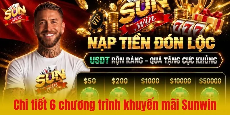 Chi tiết 6 chương trình khuyến mãi bùng nổ của Sunwin