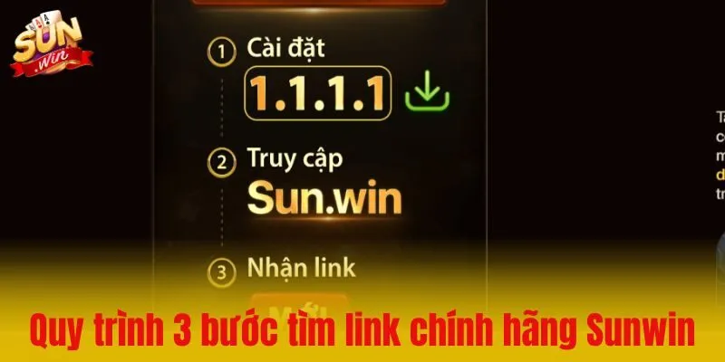 Quy trình 3 bước vàng để tìm link chính hãng Sunwin an toàn 