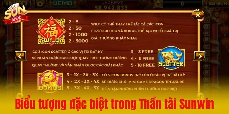 Những biểu tượng đặc biệt đáng chú ý trong Thần tài Sunwin