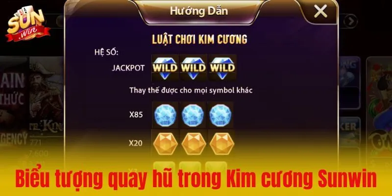 Giải mã các biểu tượng quay hũ trong game Kim cương Sunwin