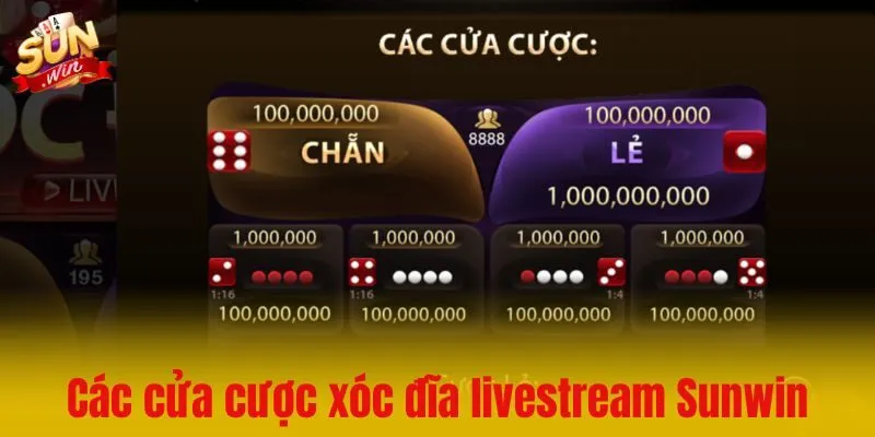 Luật nổ hũ trò chơi Xóc đĩa livestream Sunwin