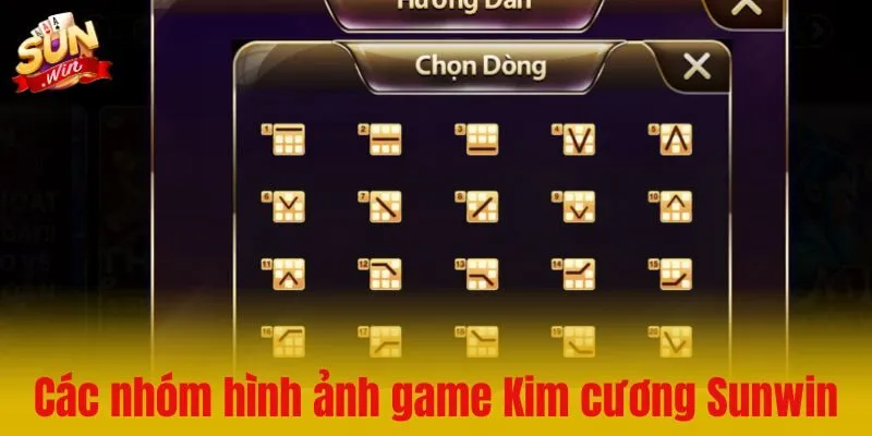 Các nhóm hình ảnh trong game Kim cương Sunwin