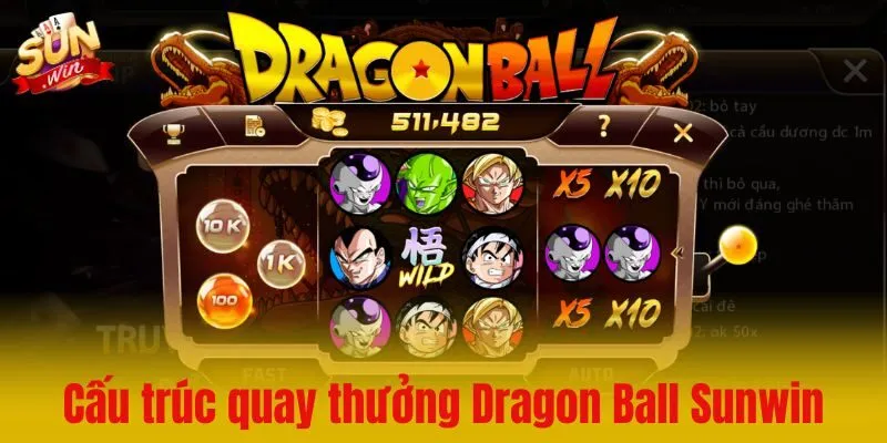 Tổng quan về cấu trúc ma trận quay thưởng Dragon Ball Sunwin