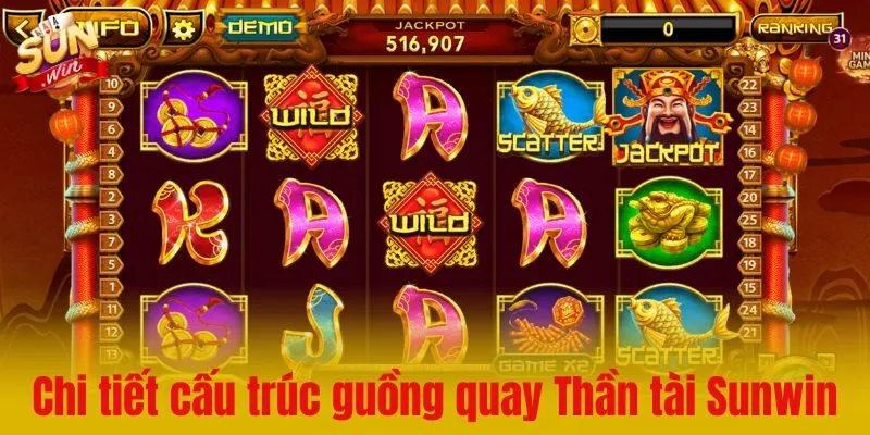 Chi tiết hơn về cấu trúc guồng quay Thần tài Sunwin