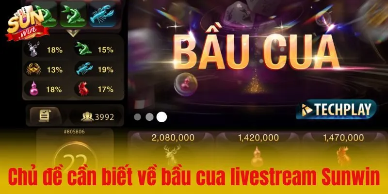 Tổng quan về chủ đề bầu cua livestream Sunwin