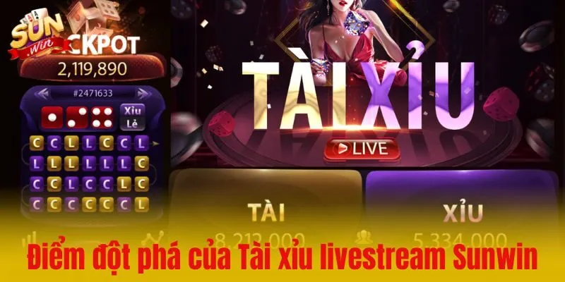 Điểm đột phá mang lại sức hút cho Tài xỉu livestream Sunwin