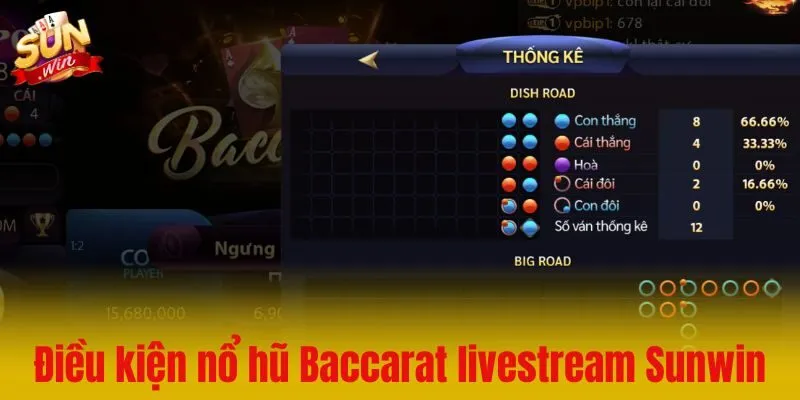 Luật cá cược Baccarat livestream Sunwin chính xác để tham khảo