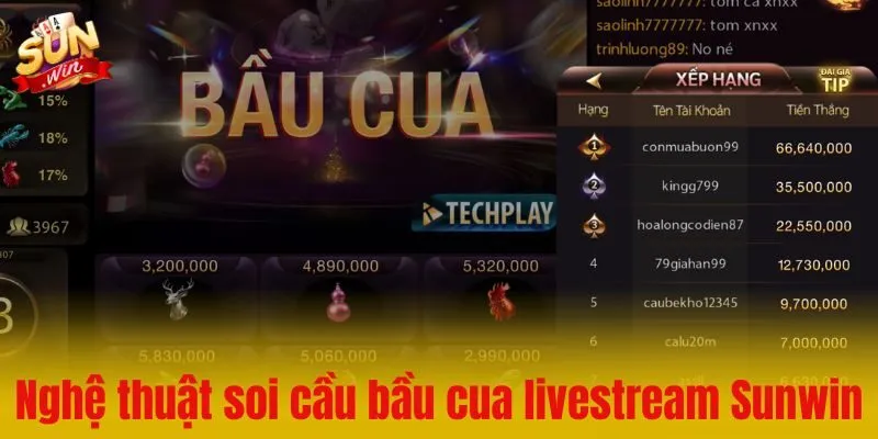 Hướng dẫn soi cầu bầu cua livestream Sunwin qua biểu đồ