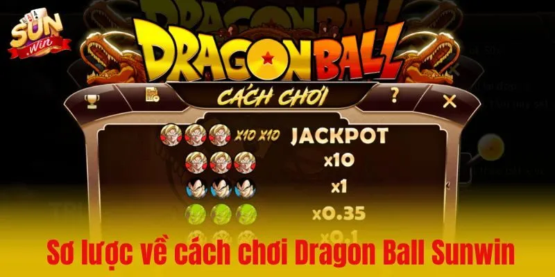 Cách chơi Dragon Ball Sunwin siêu dễ