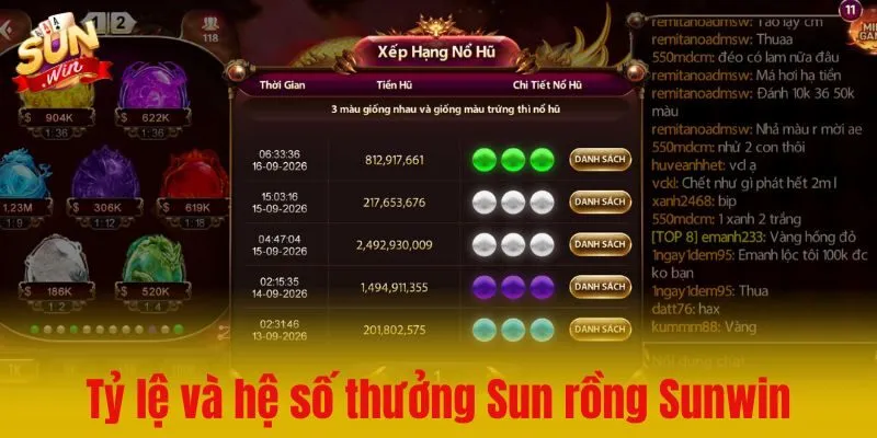Cốt truyện thần thoại nên sức hút của Sun rồng Sunwin